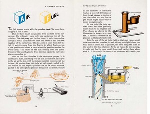 1955-A Power Primer-030-031.jpg